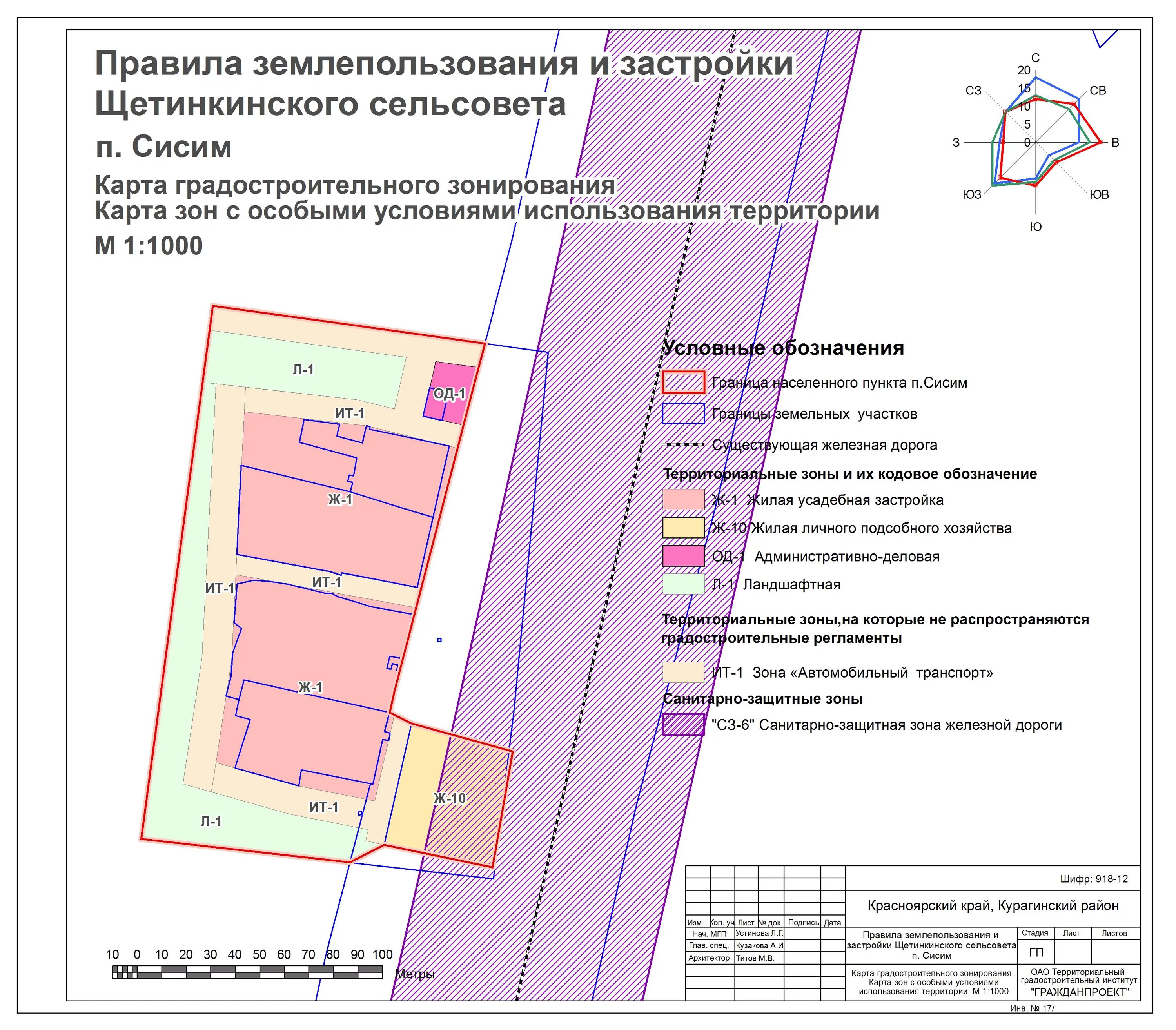 Границах придорожных полос автомобильных дорог. Охранная зона железных дорог. Санитарно-защитная зона от ЖД путей. ПЗЗ земельного участка что это. Схема санитарно защитной зоны.