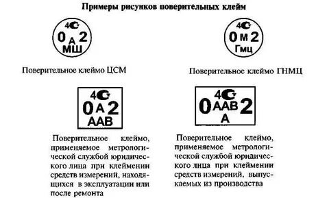 Клеймо прибора