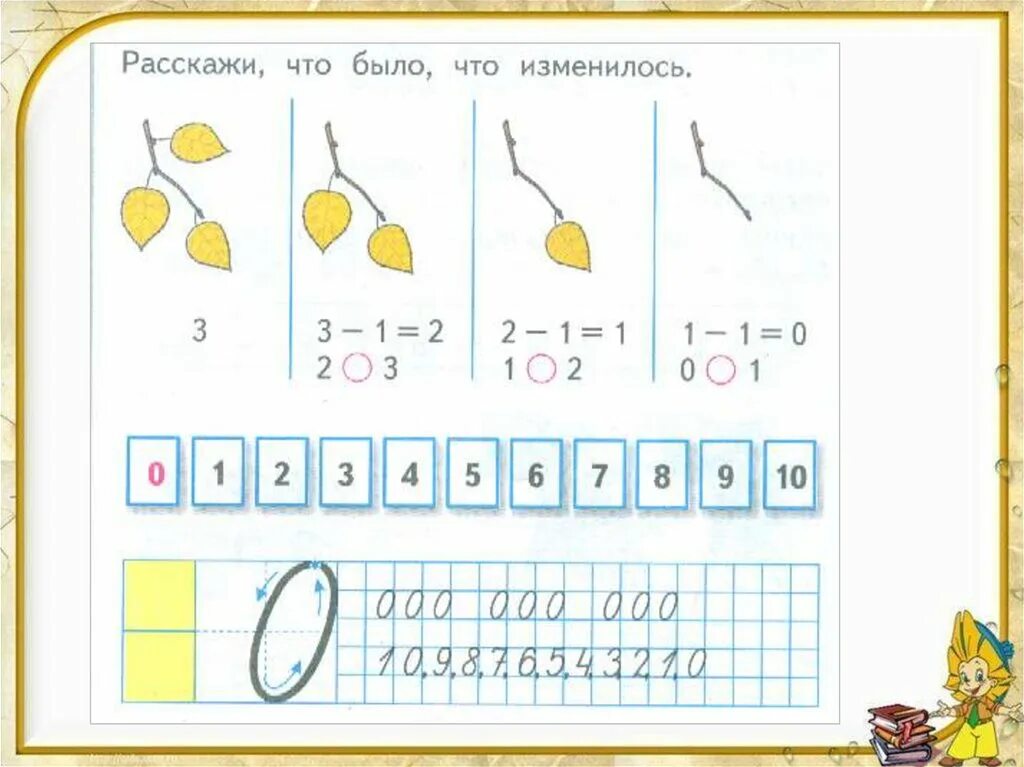 Число и цифра ноль занятие для дошкольников. Число и цифра ноль задание для дошкольников. Задания по математике цифра 0. Число и цифра 0 задания для 1 класса.