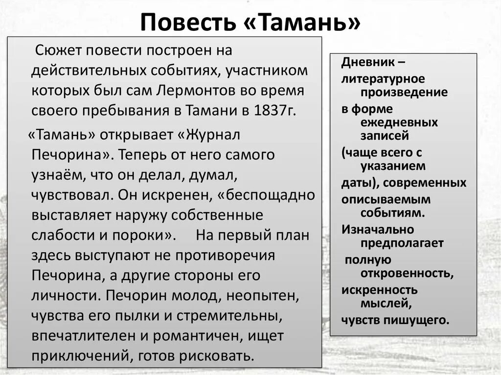 Особенности главы тамань