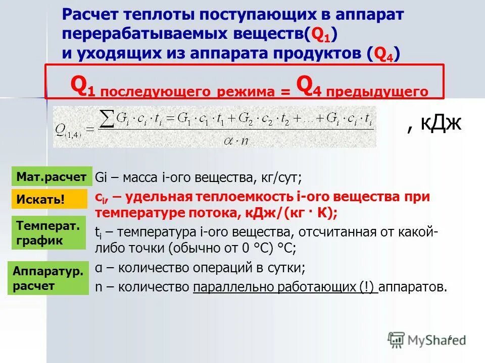 Определите количество теплоты подведенное к газу. Изменение внутренней энергии одноатомного идеального газа. Изменение внутренней энергии газа при изобарном расширении. Как найти количество теплоты подведенное к газу. Количество подведенной теплоты.