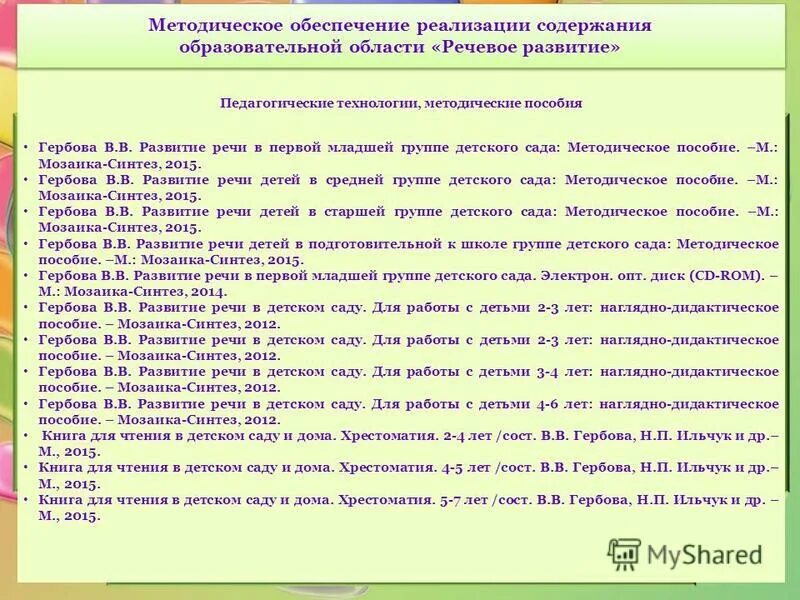 Анализ по развитию речи средняя группа. Методические пособия программы и технологии по развитию речи. Развитие речи средняя группа методичка. Развитие речи Гербова 1 младшая группа. Технологии речевого развития детей.