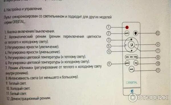 Пульт на телевизоре горит красным. Пульт для люстры COHEKC led. Инструкция управления пультом от диодной люстры. Пульт для потолочной лампы кнопки обозначения. Пульт для led светильника.