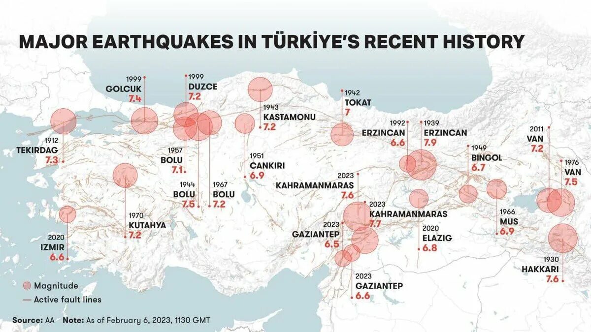 Движение землетрясений. Землетрясение в Турции 2023 на карте. Землетрясение в Турции на карте. Сейсмические зоны Турции. Зоны землетрясений на карте.