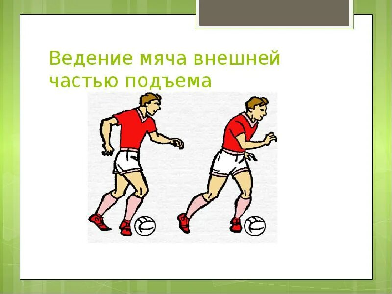 Части подъема. Ведение мяча внутренней стороной стопы. Ведение мяча внешней частью подъема. Ведение мяча в футболе. Упражнения на ведение мяча в футболе.