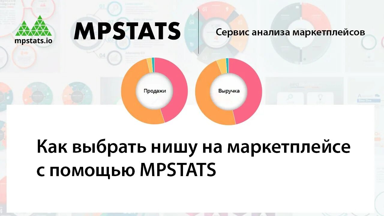 Сервисы анализа маркетплейсов. Mpstats Аналитика. Анализ конкурентов на маркетплейсах. Аналитика товаров для маркетплейсов. Аналитика продаж на маркетплейсах.