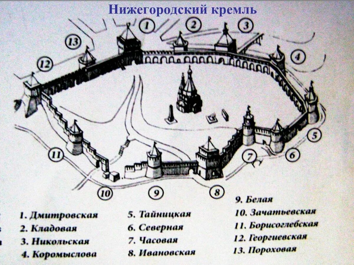 Как доехать до кремля в нижнем новгороде. Башни нижегородского кремля схема. схема расположения башен нижегородского кремля. схема кремля нижний новгород. схема кремля нижний новгород с названиями башен.