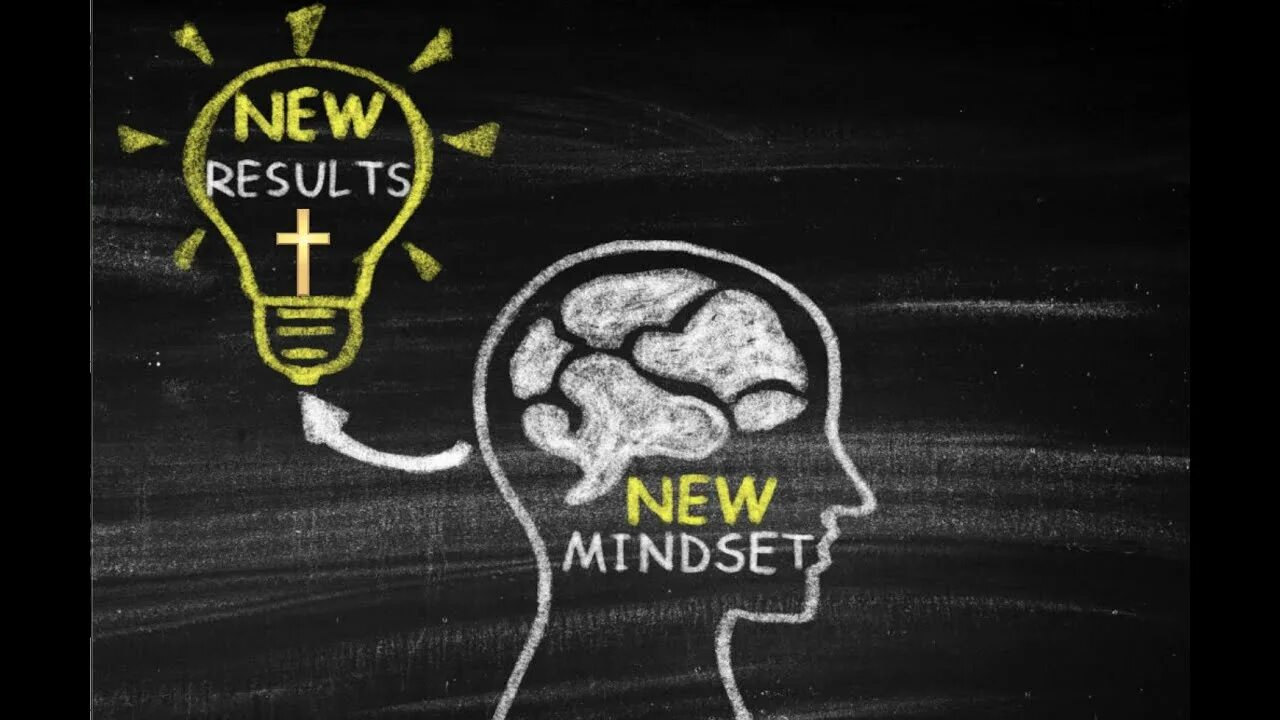 Mindset 1. New mindset. change your mindset. what is mindset. changes of mind.