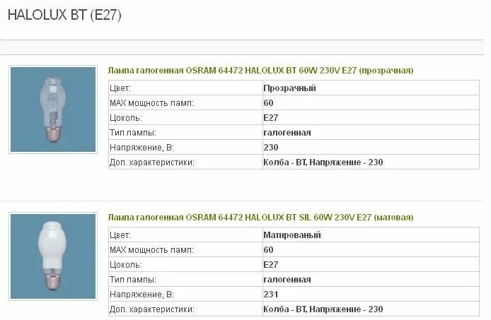 разница галогеновых ламп. конструкция галогенной лампы. принцип действия галогенных ламп. цоколь gu5. галогенная лампа разновидность лампы накаливания.
