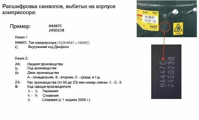 Ap расшифровка. Ap расшифровка. Расшифруйте аббревиатуру. Классификация моторных масел по api таблица. Список аббревиатур.
