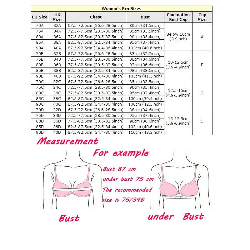 Размерная таблица женского Нижнего белья бюстгальтер. Бюстгальтер 80f Размерная сетка. Размер Нижнего белья 80с. Размер бюстгальтера таблица 80b. Размер 85 б