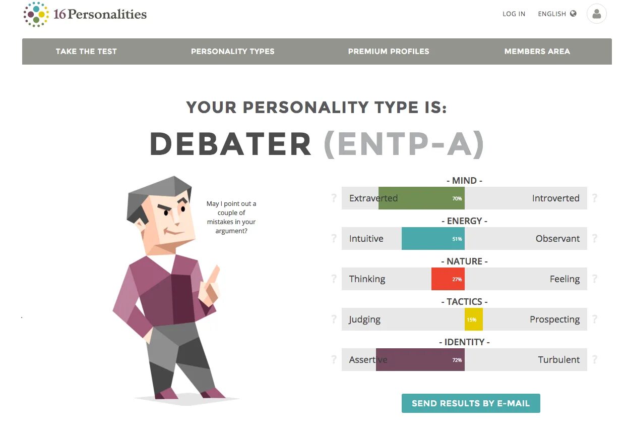 Your result тест. Типы личности. Типа личности 16 Персоналитис. Тест на Тип личности. 16 Personalities тест.