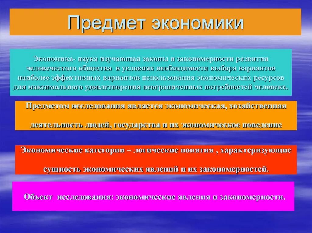 Предметом исследования экономики являются