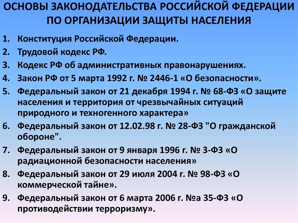 Основа законодательства россии