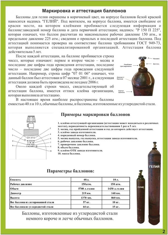 Переаттестация газовых. Маркировка аттестации кислородного баллона. Маркировка баллонов с ацетиленом. Баллон углекислотный 40л обозначения. Маркировка Дата углекислотного баллона 40.