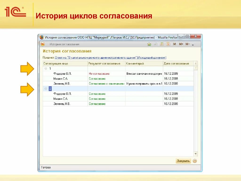 Подам на согласование. Согласование документов в 1с документооборот. Согласован документ в 1с. История согласования. История согласования документов.