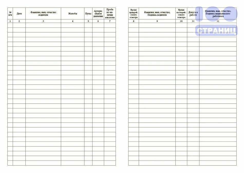 Образец предрейсового журнала. Журнал учета медицинского осмотра водителей. Предрейсовый медицинский осмотр журнал. Журнал предрейсового медицинского осмотра водителей. Журнал послерейсового медицинского осмотра водителей заполнение.