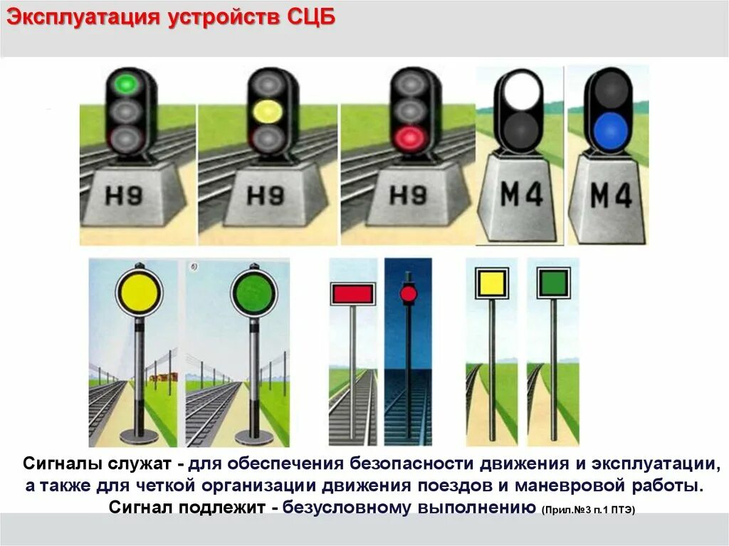 Станции безопасности движения. Сигналы на ЖД транспорте ПТЭ. СЦБ на железной дороге что это. Безопасность движения на железной дороге. Обеспечение безопасности движения на ЖД.