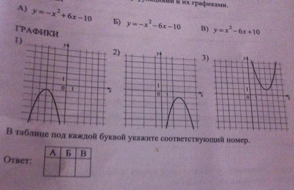 Установите соответствие между функциями и их графиками у 1 6х у -6 х у 6 х. Функциями и их графиками у=2х+6. Установи соответствие между функциями и их графиками у1/3х +6. Установите соответствие между функциями и их графиками y х2-2х. Установите соответствие у 1 2х 3