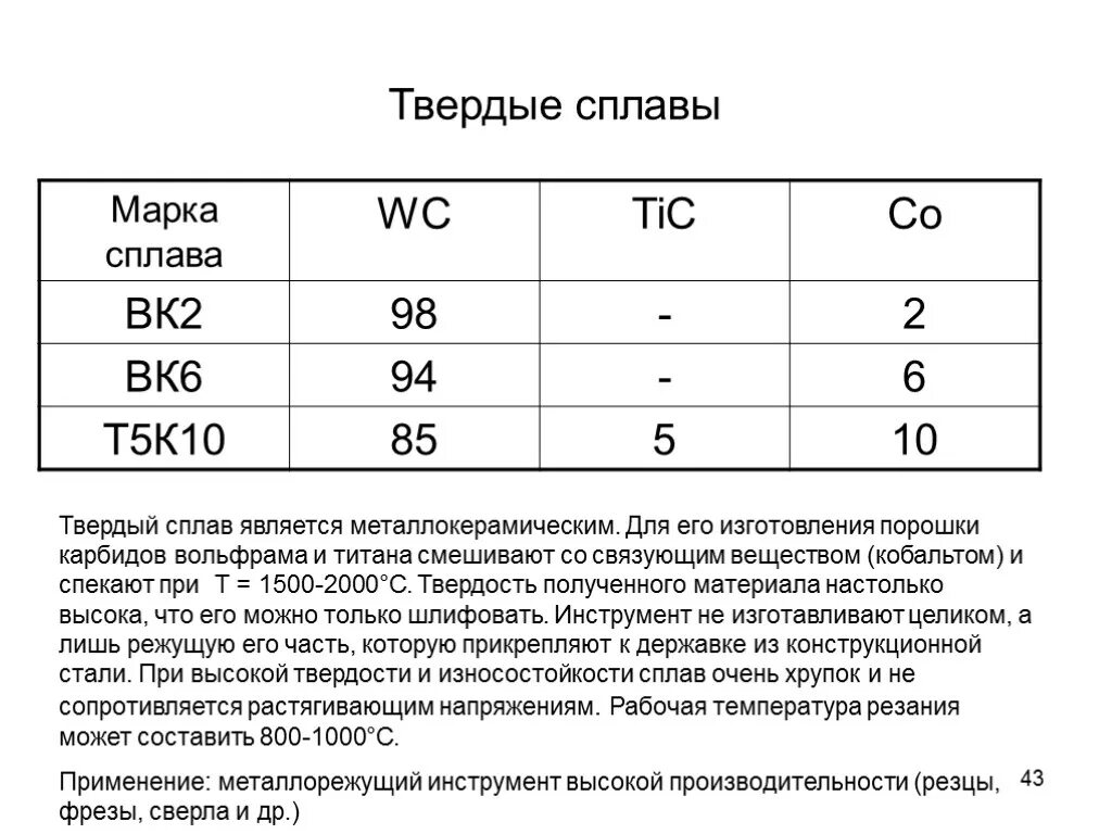 Сплав на букву т. Маркировка твердых порошковых сплавов. Твердый сплав к10. Свойства применение маркировка твердых сплавов. Твердые сплавы расшифровка марок.