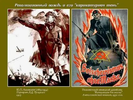Суть большевизма
