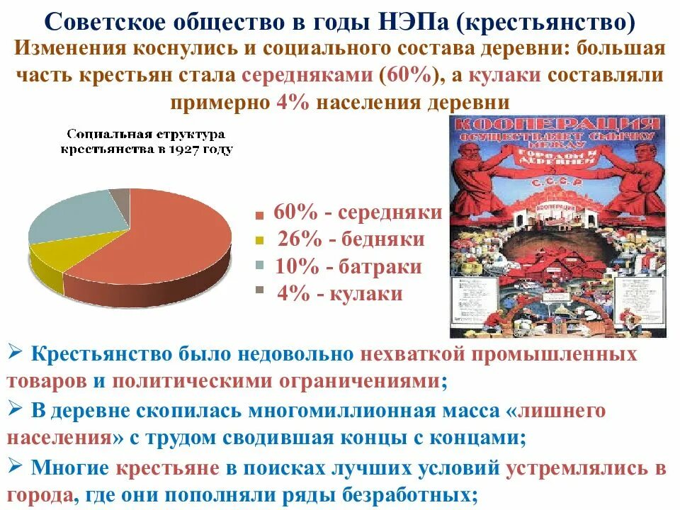 Общество в годы НЭПА. Социальная структура в годы НЭПА. Социальные изменения НЭПА. Отношение к НЭПУ В Советском обществе. Изменения в социальной структуре общества крестьяне