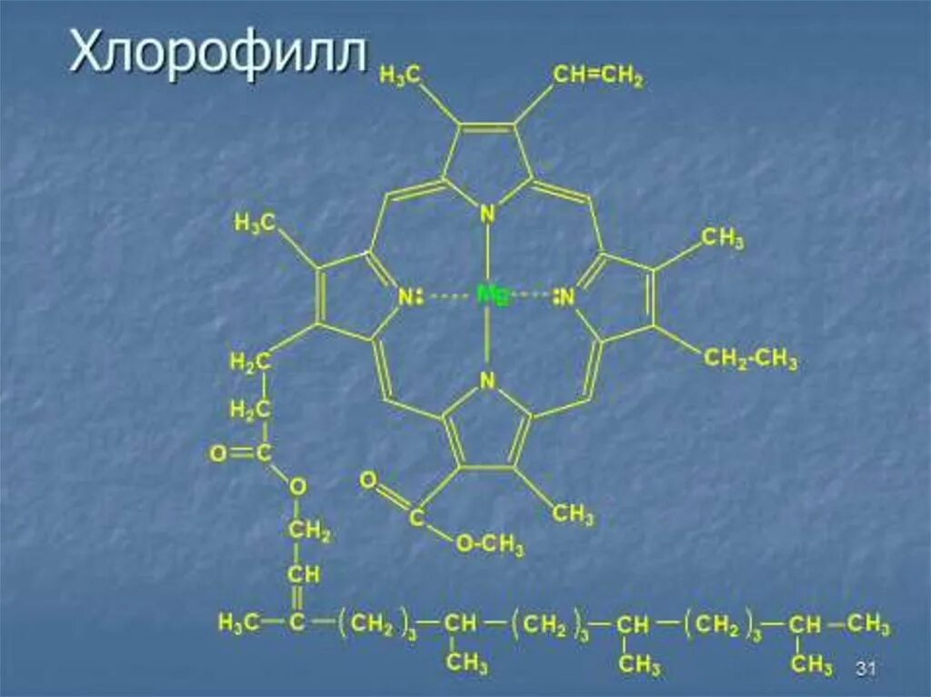 Co химическое соединение