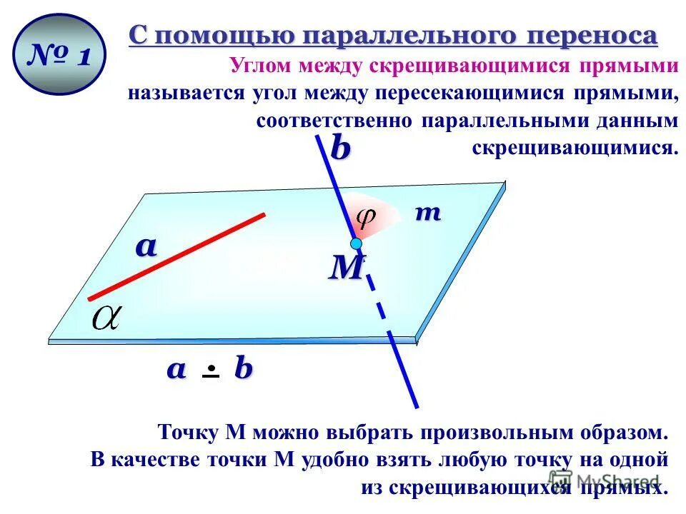 Скрещивающиеся прямые чертеж. Скрещивающиеся прямые угол между скрещивающимися. Угол между двумя скрещивающиеся прямые. Вычисление углов между скрещивающимися прямыми. Понятие скрещивающихся прямых, угол между прямыми..