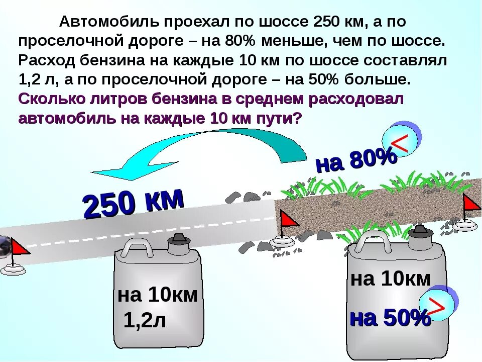 Сколько воды в литре бензина. Сколько хватает 1 литра бензина на км. 1 Литр на сколько километров хватает бензина. Сколько литров бензина в Маши. Сколько литров бензина на 1 км.