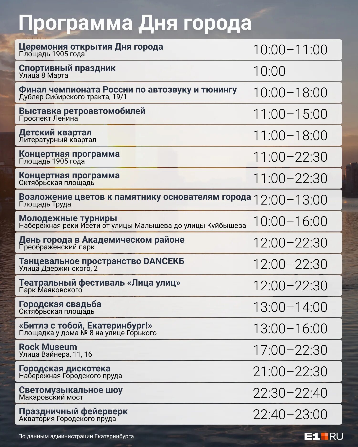 Перенос данных с андроида на айфон. Как перенести данные с андроида на айфон. Сп 23-102-2003. Б приложение в приложение г. Таблица б.