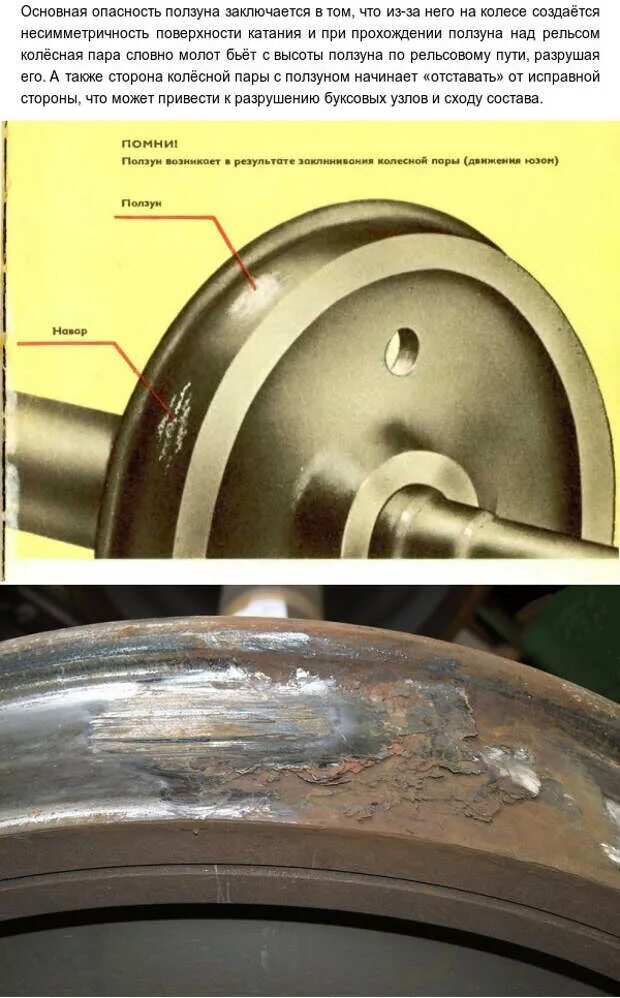 Причины возникновения ползуна 2 ответа. Ползун колесной пары Локомотива. Ползун 90 мм на колесной паре 1250. Ползуны колесных пар тепловоза. Ползуны колесных пар вагонов пассажирских.