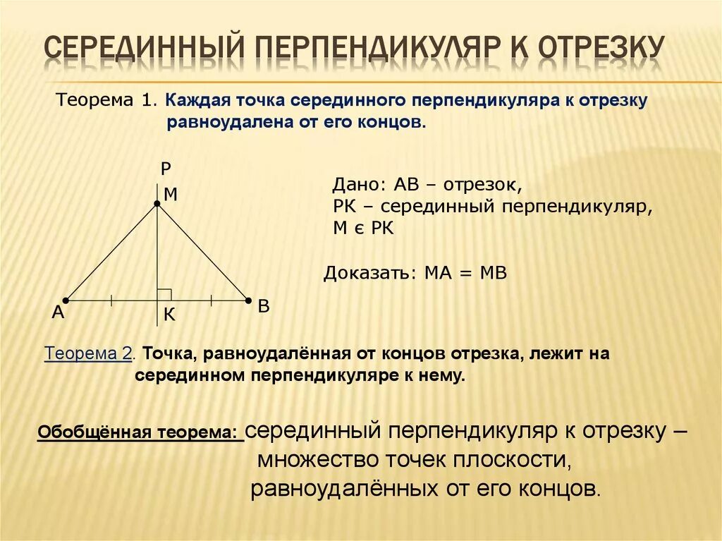 Серединный перпендикуляр. Середина перпендикуляра. Срединныйперпендикуляр. Серединный перпенликул. Серединным перпендикуляром к отрезку называется прямая