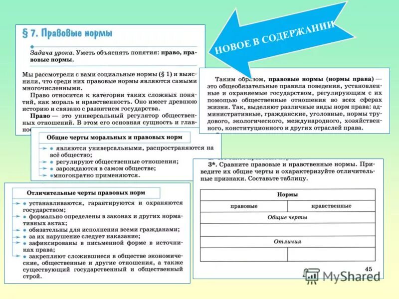 Задачи и нормы группы. Каковы программные требования к уроку кратко. Требования к программе мacrodroid. Требования к программе мcrodroid.