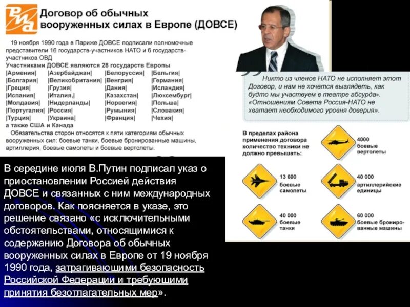 Что такое довсе. Договор об обычных вооруженных силах в европе. довсе договор. договор об обычных вооруженных силах в европе 1990. довсе 1990.
