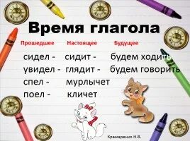 Слово идти какое время