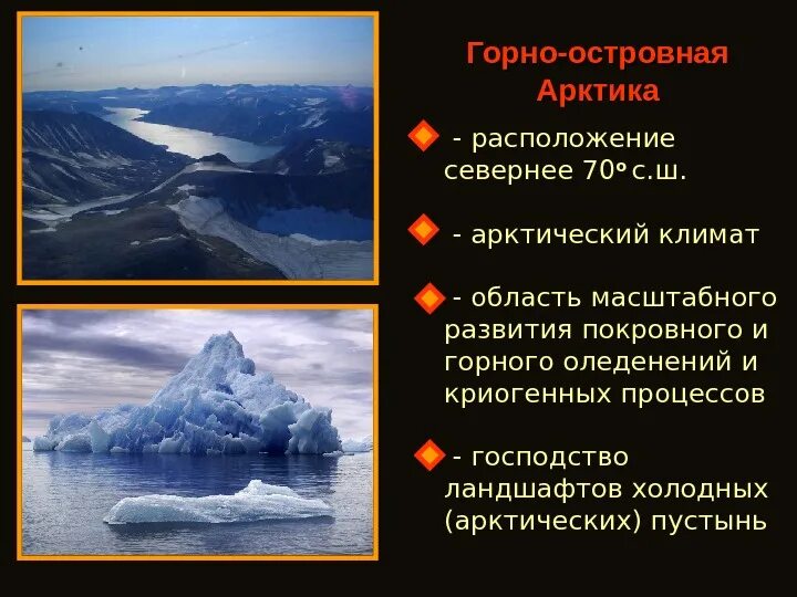 Какой архипелаг располагается в зоне арктического климата. Горно островная арктика. климат островной арктики. рельеф арктического климата. почвы островной арктики.