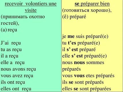 Глагол prepare