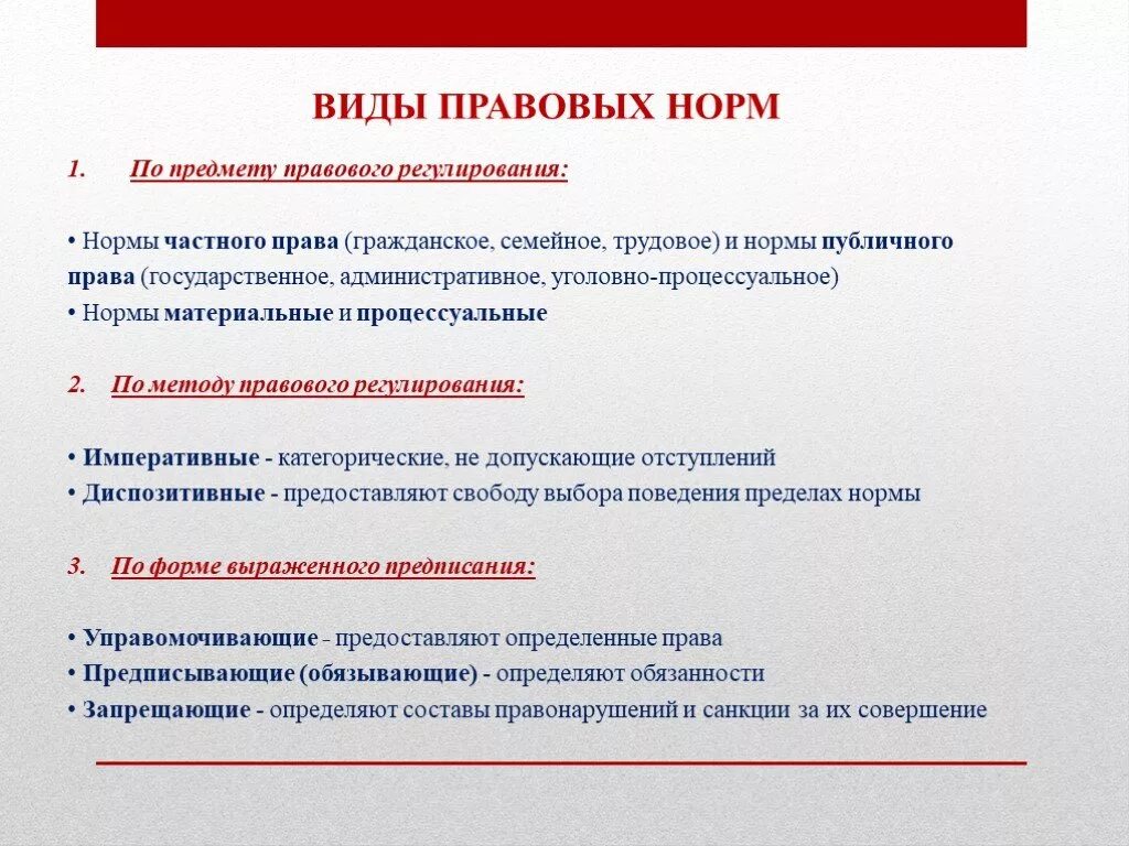 Виды гражданско-правовых норм. Виды правовых норм схема. Что называют гражданским правом