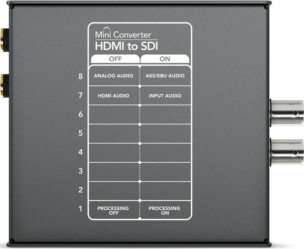 SDI to HDMI Converter 3g Blackmagic. Blackmagic Micro Converter HDMI to SDI 3g. Blackmagic Mini HDMI to SDI 6g. Конвертеры Blackmagic Design Mini Converter HDMI to SDI. Blackmagic converter