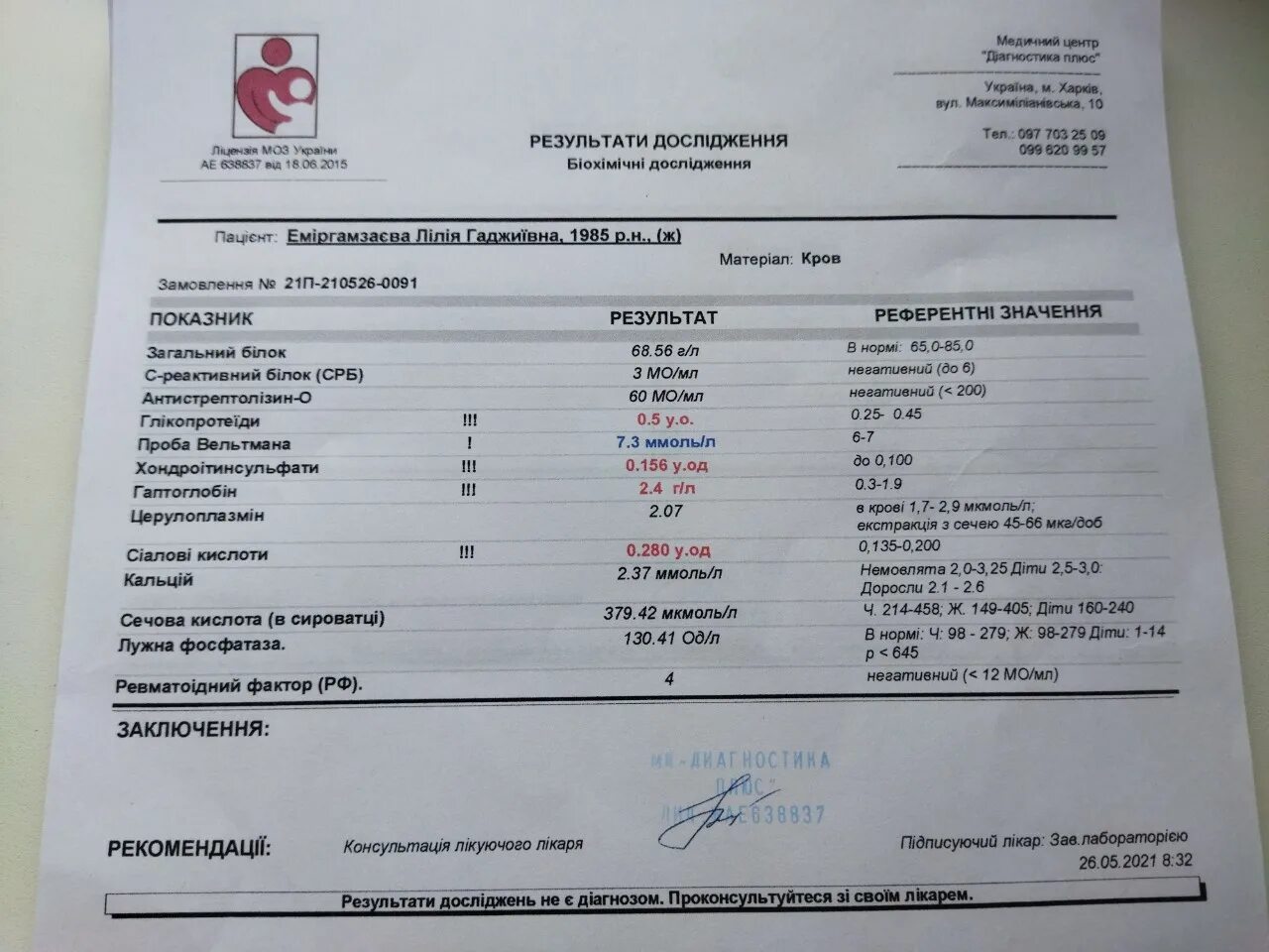 Болезненный анализ. Анализ крови для ревматолога. Список анализов для ревматолога. Анализы для приема у ревматолога. Какие анализы сдать при болях в суставах.