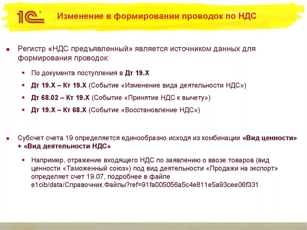 Ндс по операции проводка. Проводки по НДС. Исходящий НДС проводка. Входящий НДС проводка. Исходящий НДС проводки.