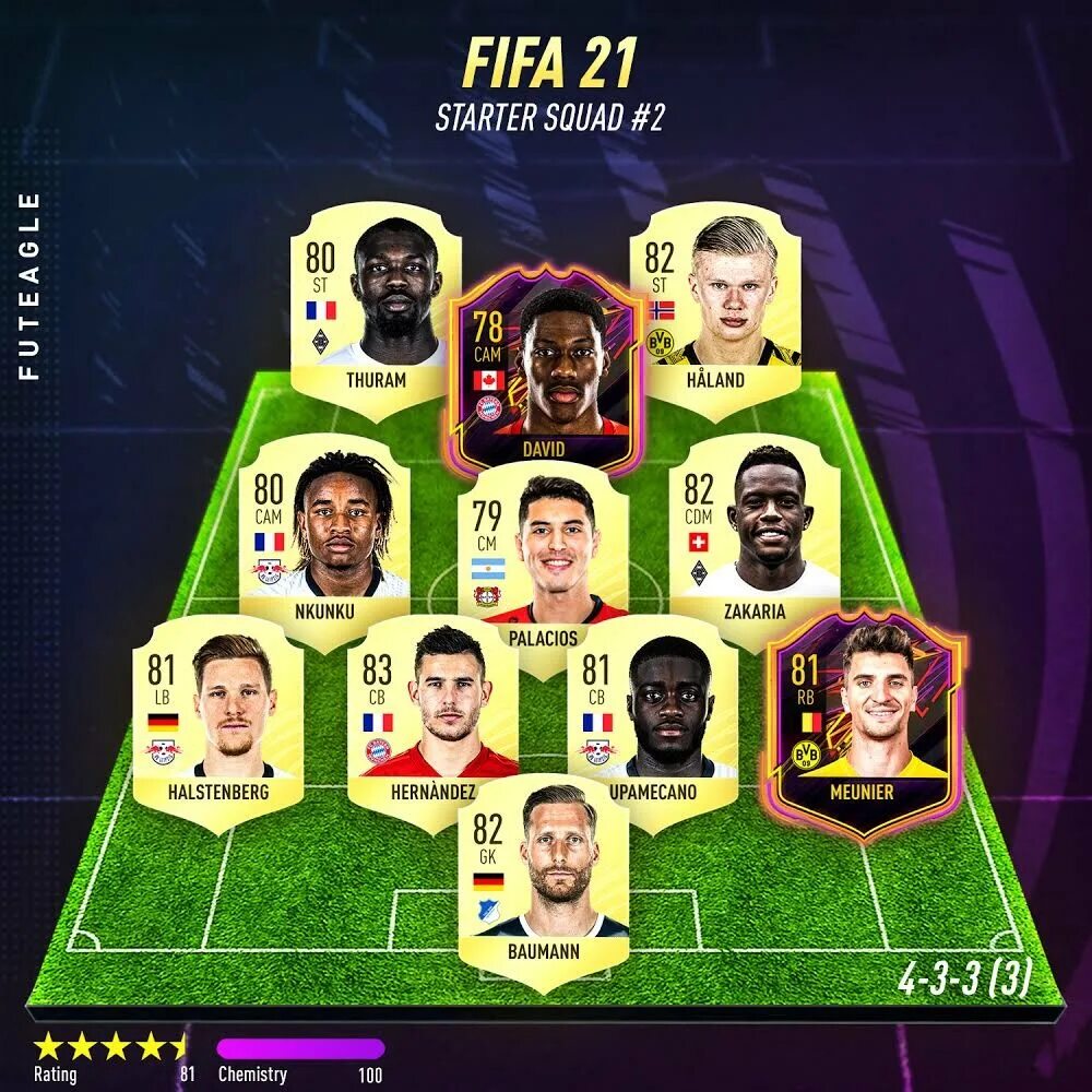 Fifa составы. Начальный состав в фифе. ФИФА состав. Видич карточка ФИФА. FIFA 21 Ultimate Team как продать стартовый состав.