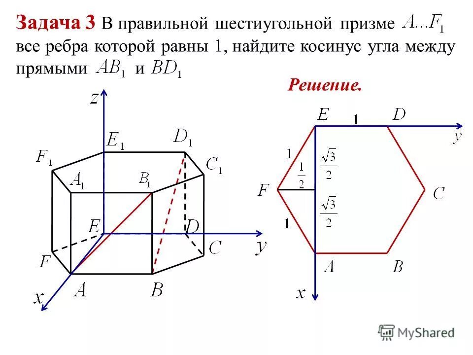 Все ребра равны 1. Шестиугольная Призма в системе координат. Правильная шестиугольная Призма в системе координат. Шестиугольная Призма метод координат. Координаты шестиугольной Призмы.