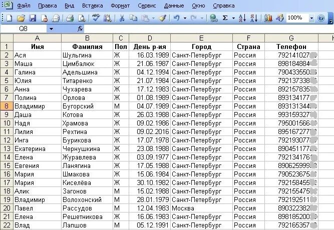 Российская база телефонов. Телефон с базой. База телефонных номеров. Номера телефонов людей. База телефонов в открытом доступе по номеру.