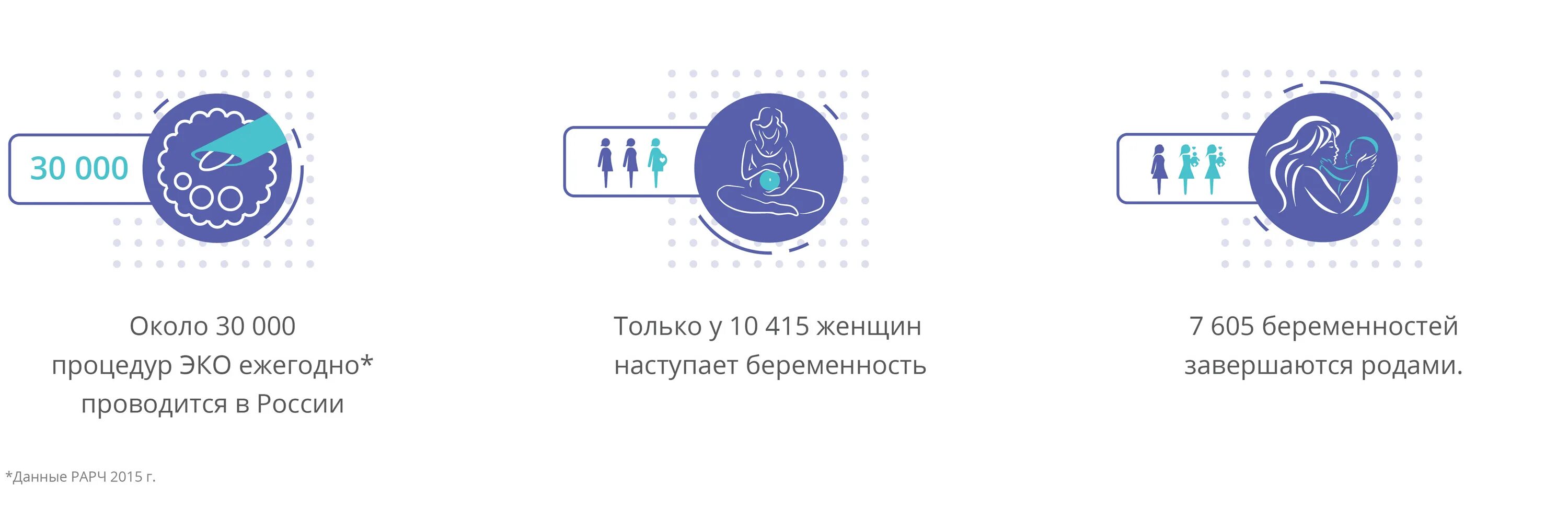 С чего начать подготовку к эко. Подготовка к эко. Подготовка к эко женщине. Подготовка к эко женщине с чего начать. Комплексная подготовка к эко.