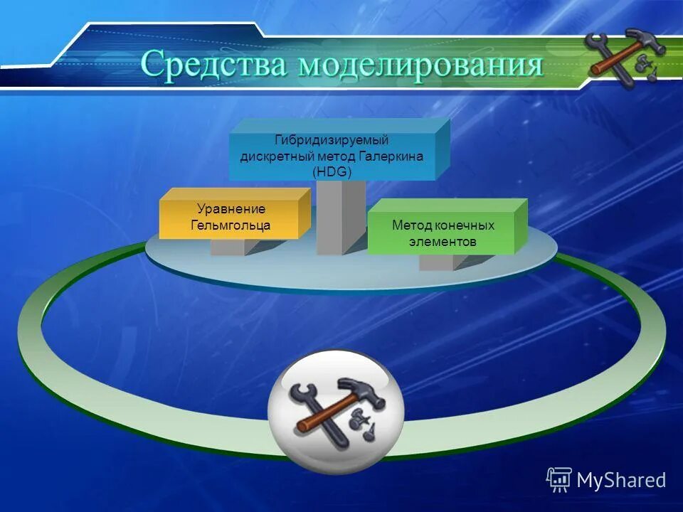 Метод дискретных элементов. Алгоритм метода дискретных элементов. Уравнение равновесия статики. Классический метод расчета переходных процессов алгоритм. Метод дискретных элементов.