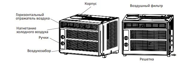 Nordfrost wc 05. Wc05 оконный кондиционер размер. кондиционер мобильный nordfrost оконный nordfrost wc 05. wc05.