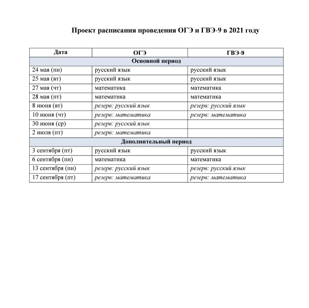 Расписание егэ на 2024 11 класс