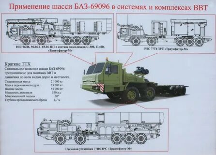 С 400 чертеж