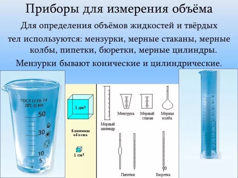 мерные цилиндры, стаканы, мензурки. прибор измеряющий объем. прибор измеряющий объем. прибор который измеряет число оборотов двигателя. как измерить число оборотов электродвигателя.